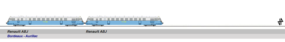1936 Train d'essais des ABJ